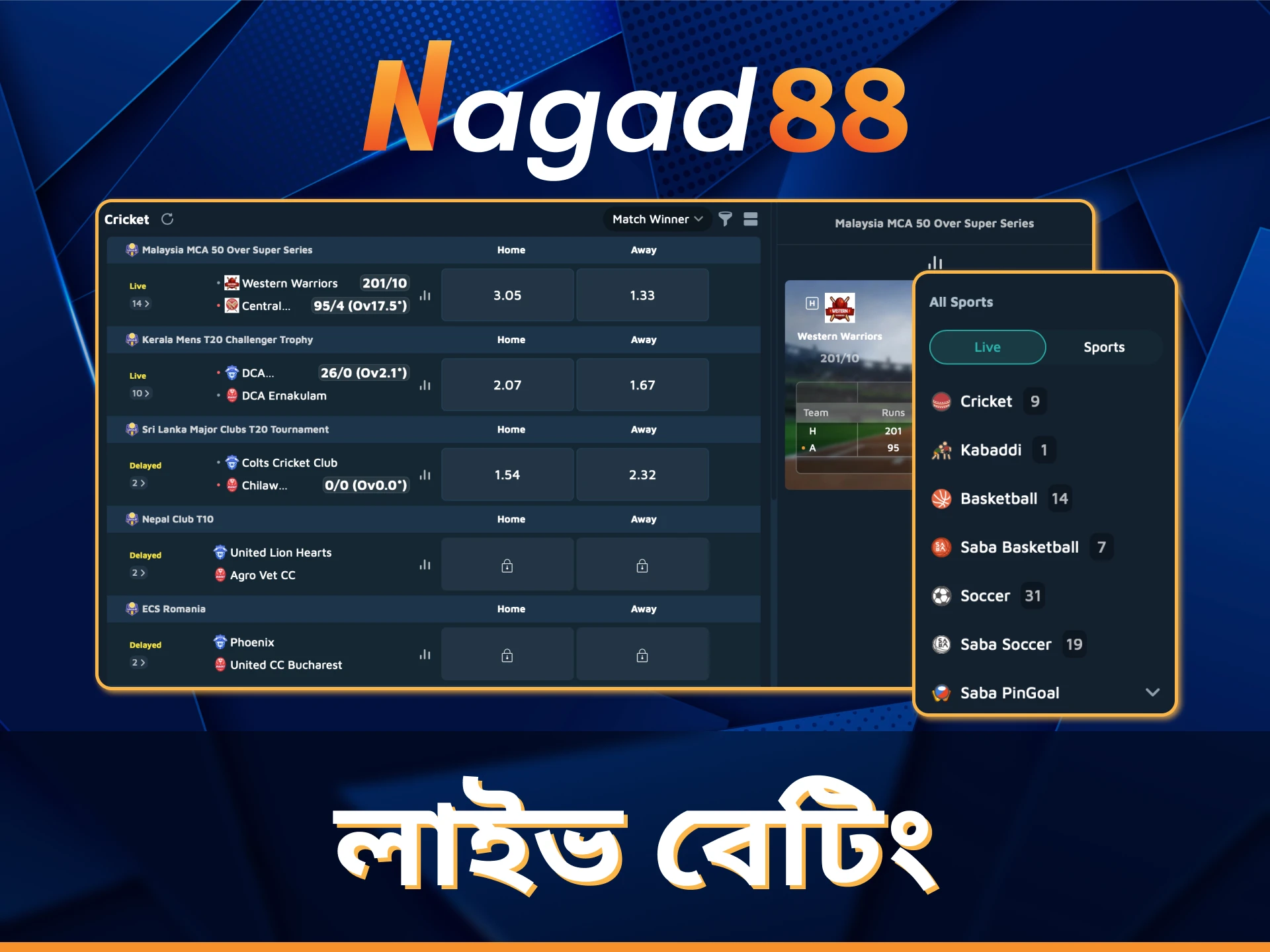 Nagad88 এর মাধ্যমে আপনি ম্যাচ স্ট্রিম করার সময় বাজি ধরতে পারবেন।